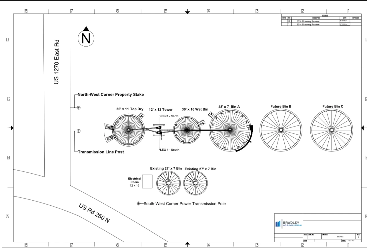 Grain system equipment layout and design drawing